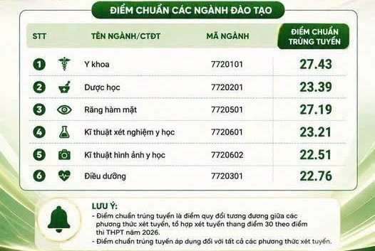 y-duoc-qg.jpg