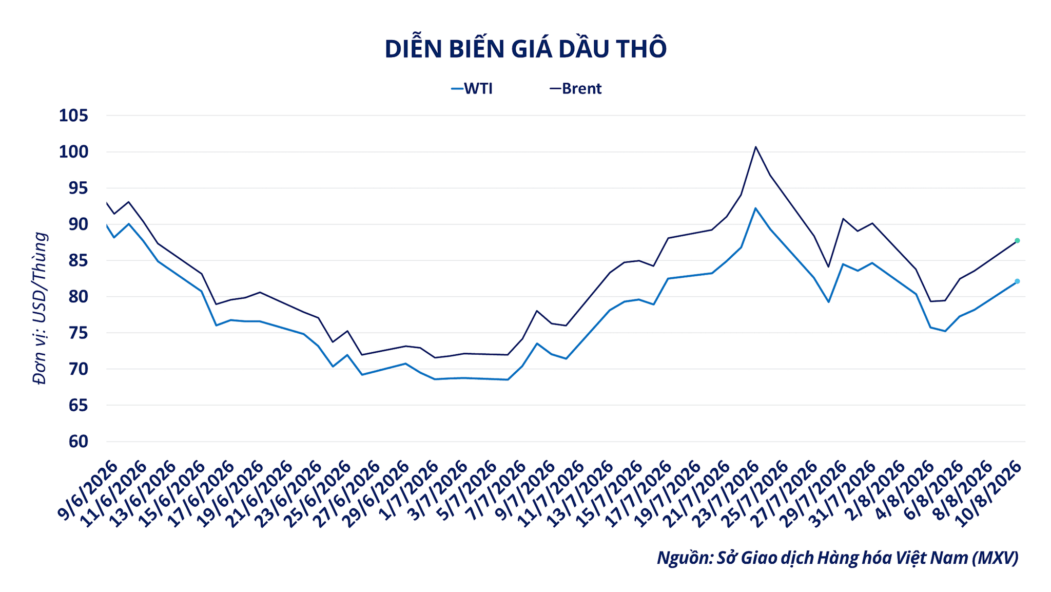 anh-2_-dien-bien-gia-dau-tho-1-.png