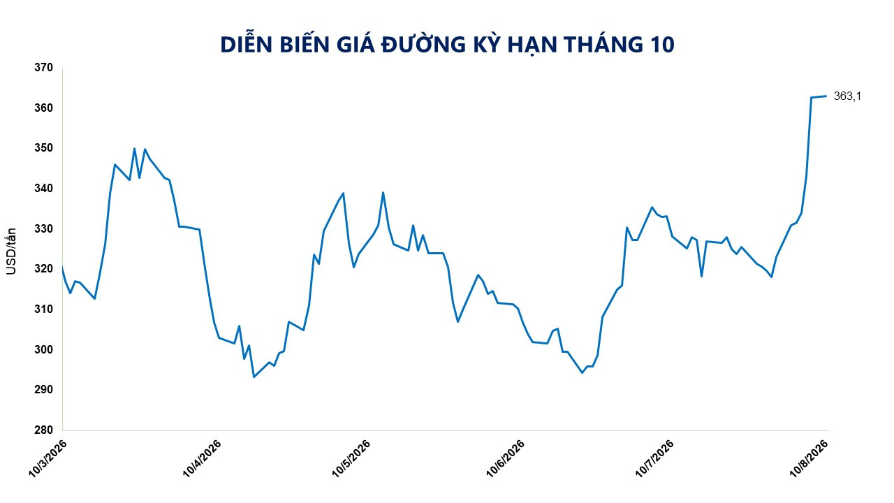 anh-4_-dien-bien-gia-duong-ky-han-thang-10.jpg