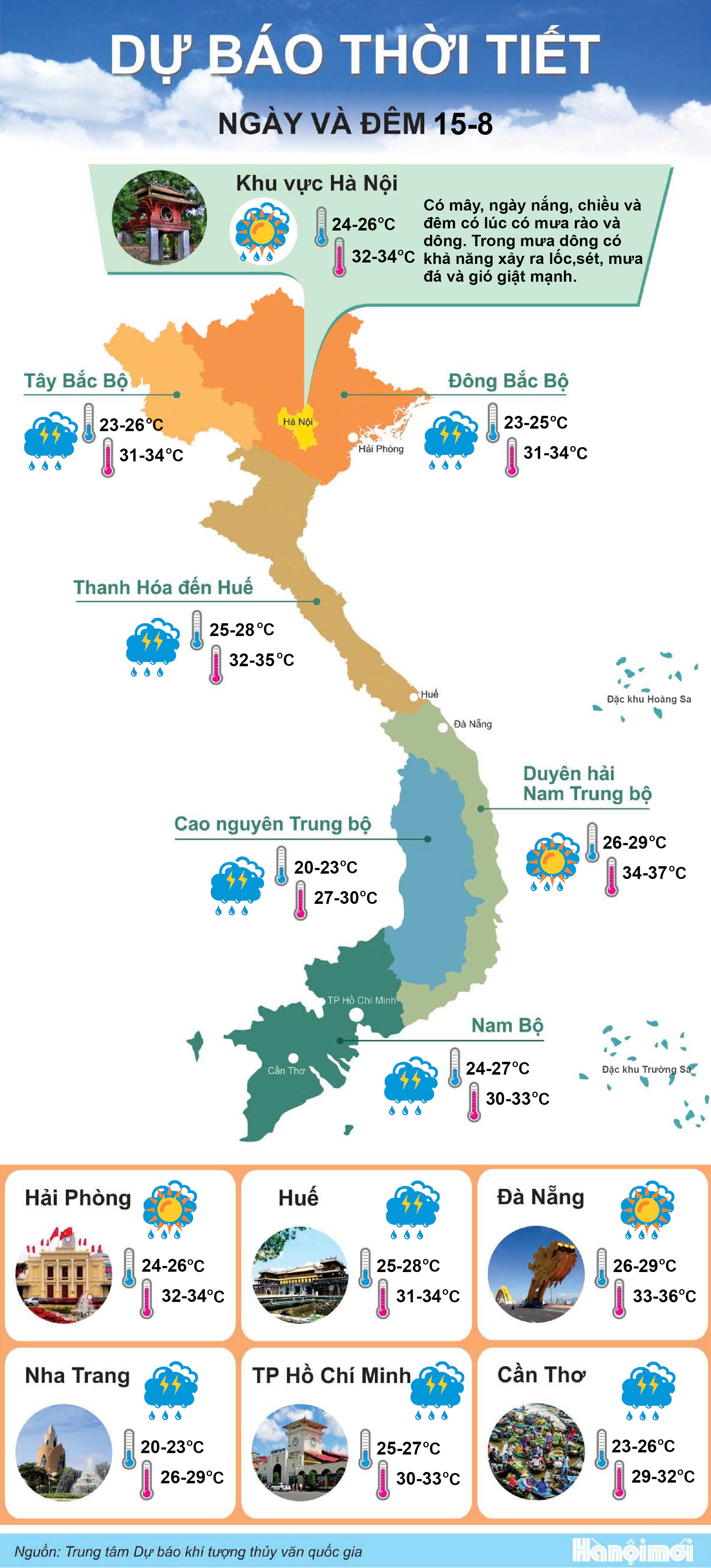 15phan-anh-thoi-tiet-new1.jpg