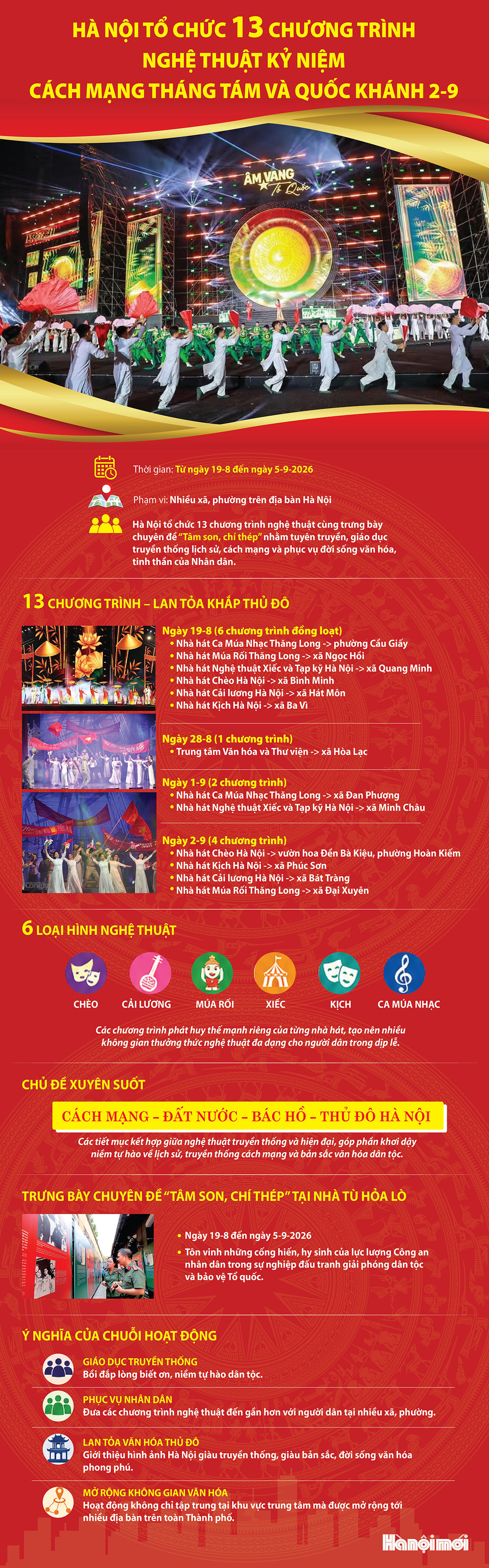 13chuongtrinhnghethuat.jpg