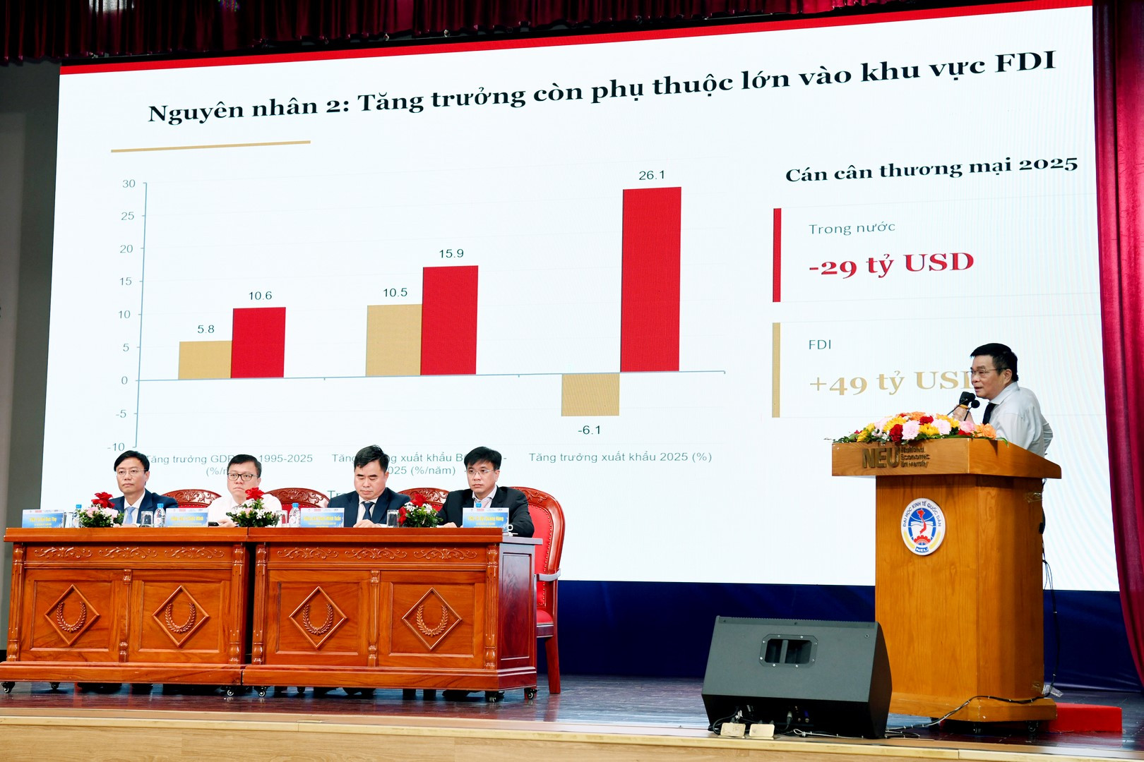 Tại hội thảo, các đại biểu tập trung thảo luận 3 nhóm nội dung về mô hình tăng trưởng, phát triển văn hóa xã hội và đổi mới tư duy, cải cách trong phát triển kinh tế.