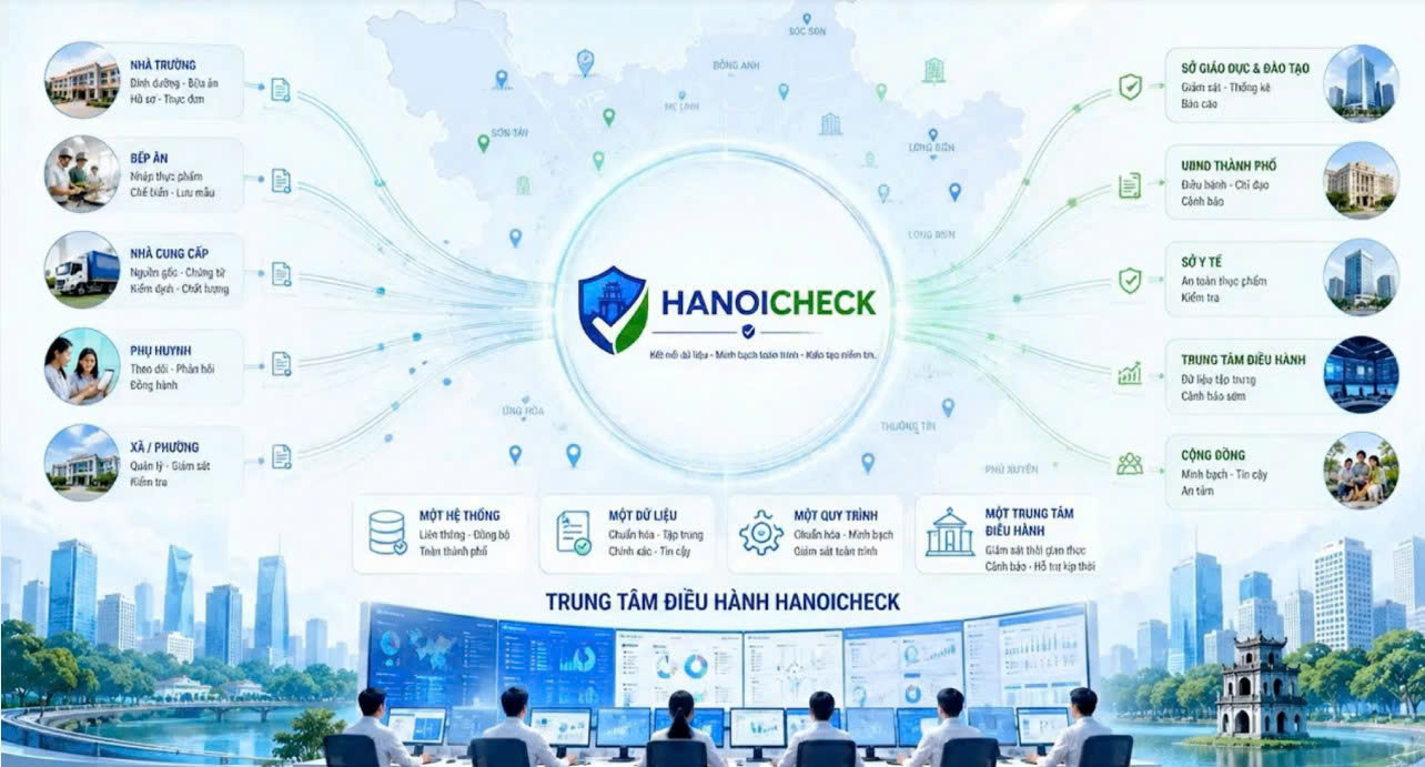 hanoicheck-1.jpg