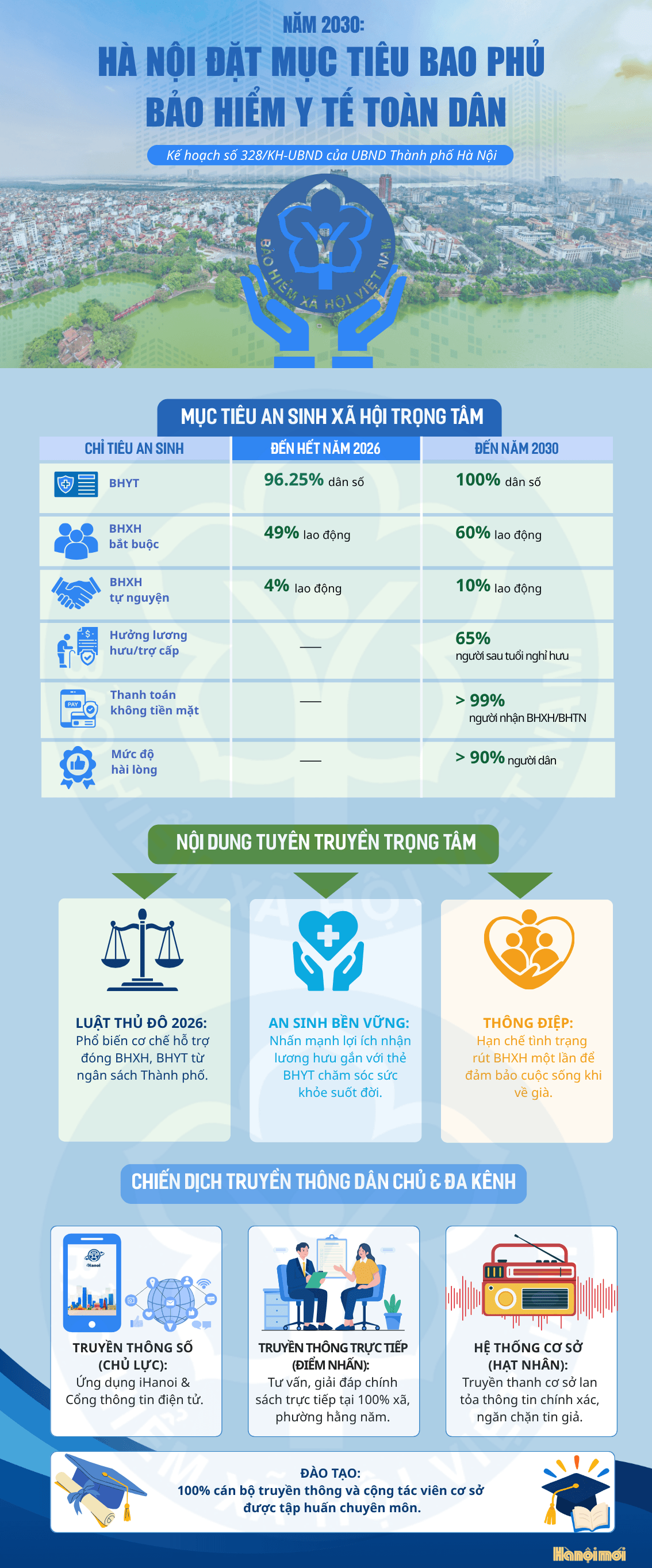 infographic_bhxh(1).png