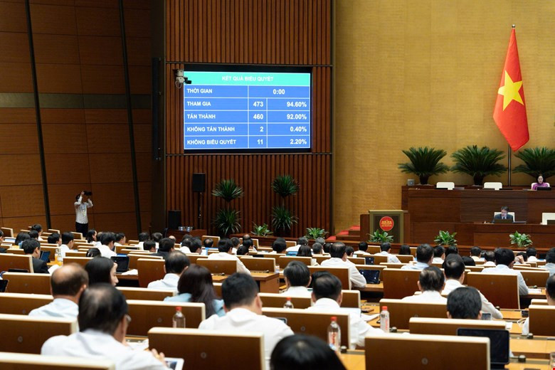 bieu-quyet.jpg