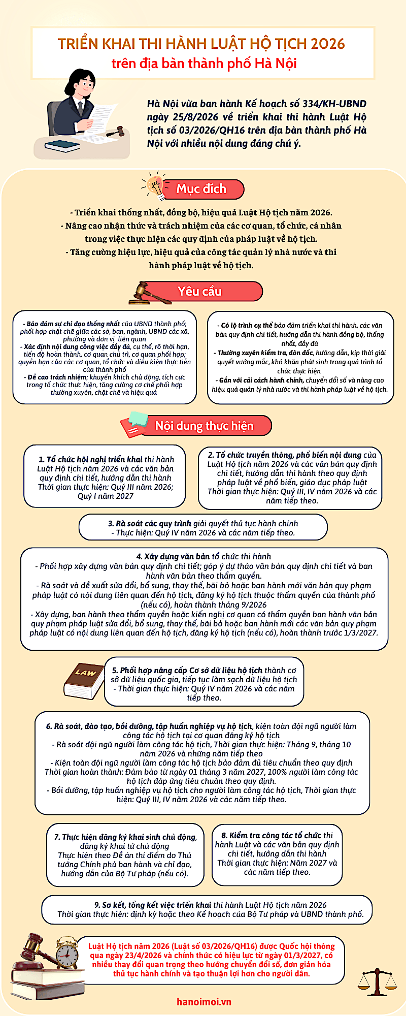 infographic-giao-duc-ban-do-nguon-tham-khao-nghien-cuu-tim-vang-ban-thuc-phong-cach-do-hoa-phang-9-.png