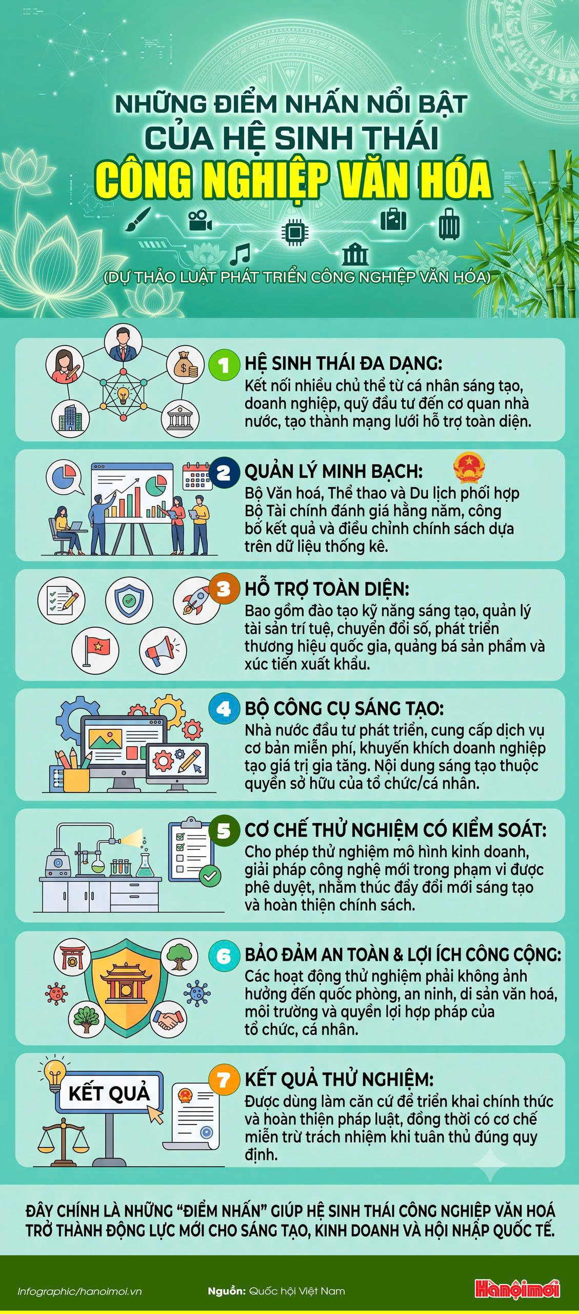 info-moi-he-sinh-thai-cnvh.jpg
