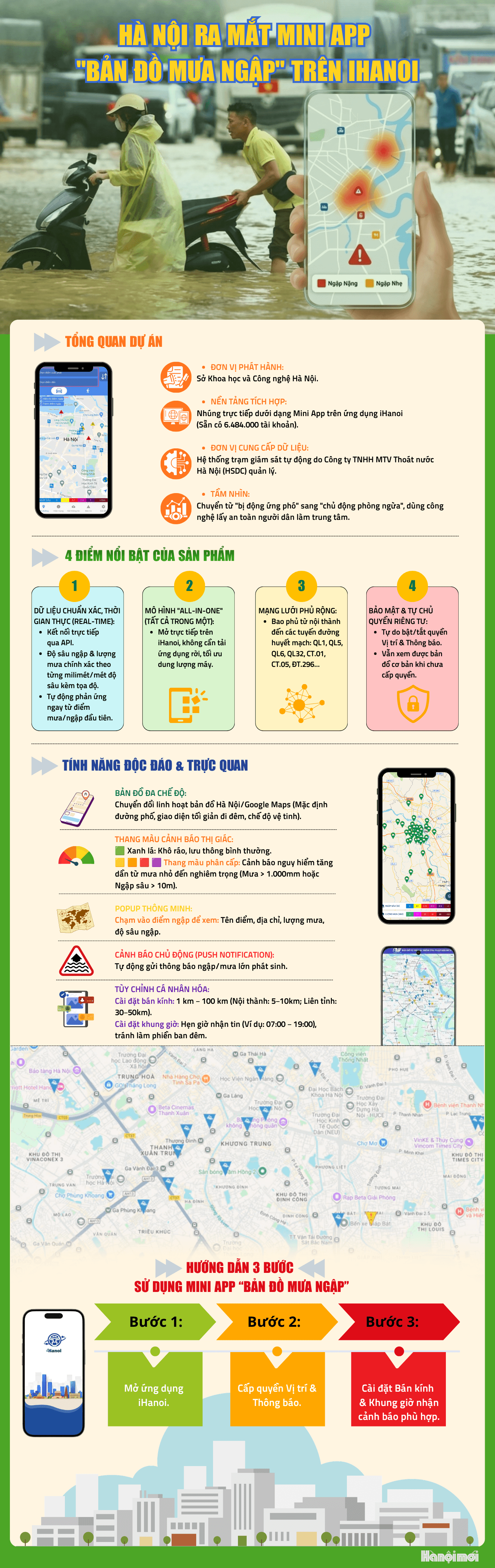 info-hanoi-3-.png