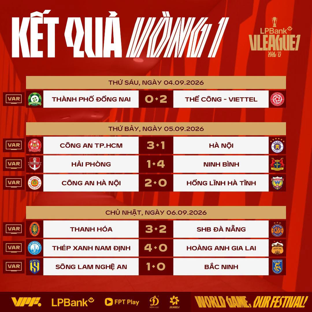 ket-qua-v.league.jpeg