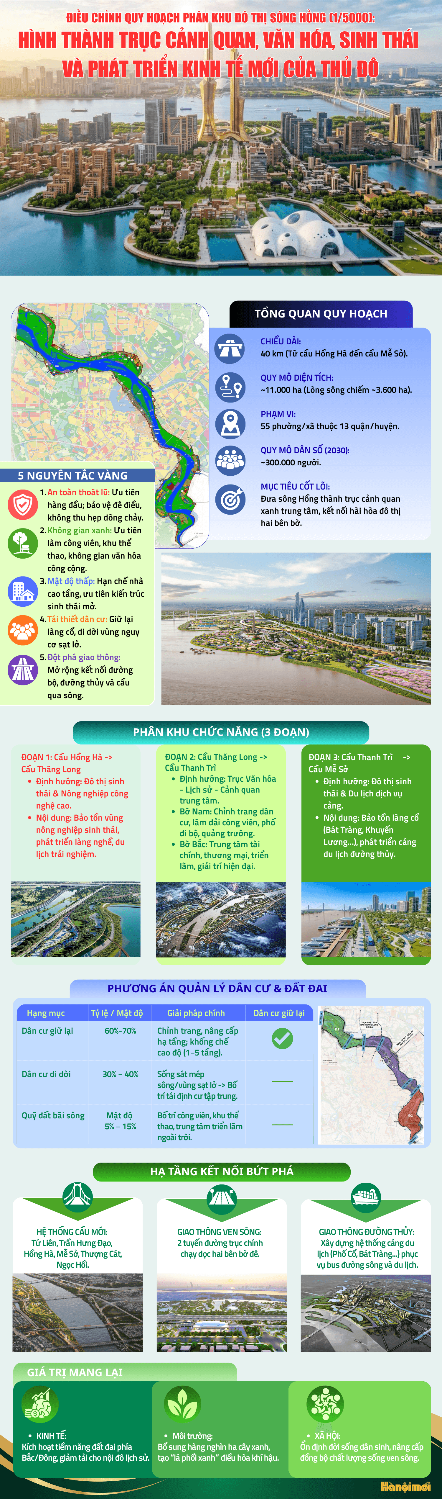 quy-hoach-ha-noi-2-.png