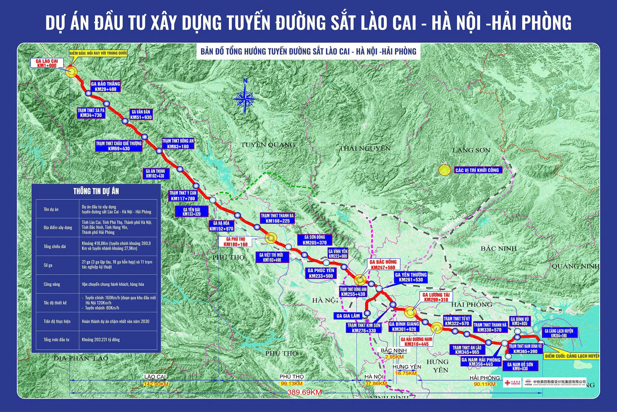 huong-tuyen-duong-sat-hn-hp-lc.jpg