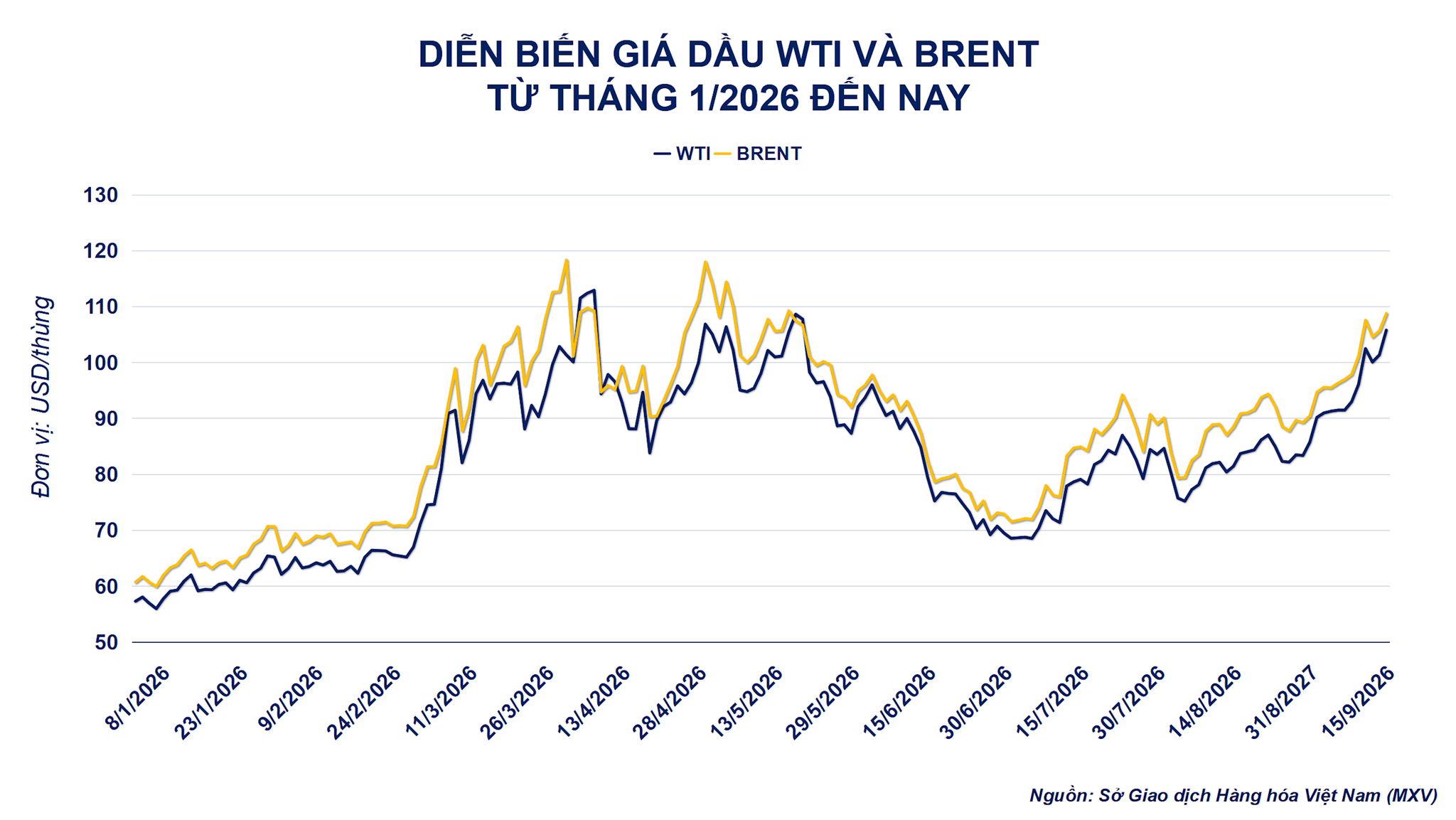 dien-bien-gia-dau-tho-1-.png