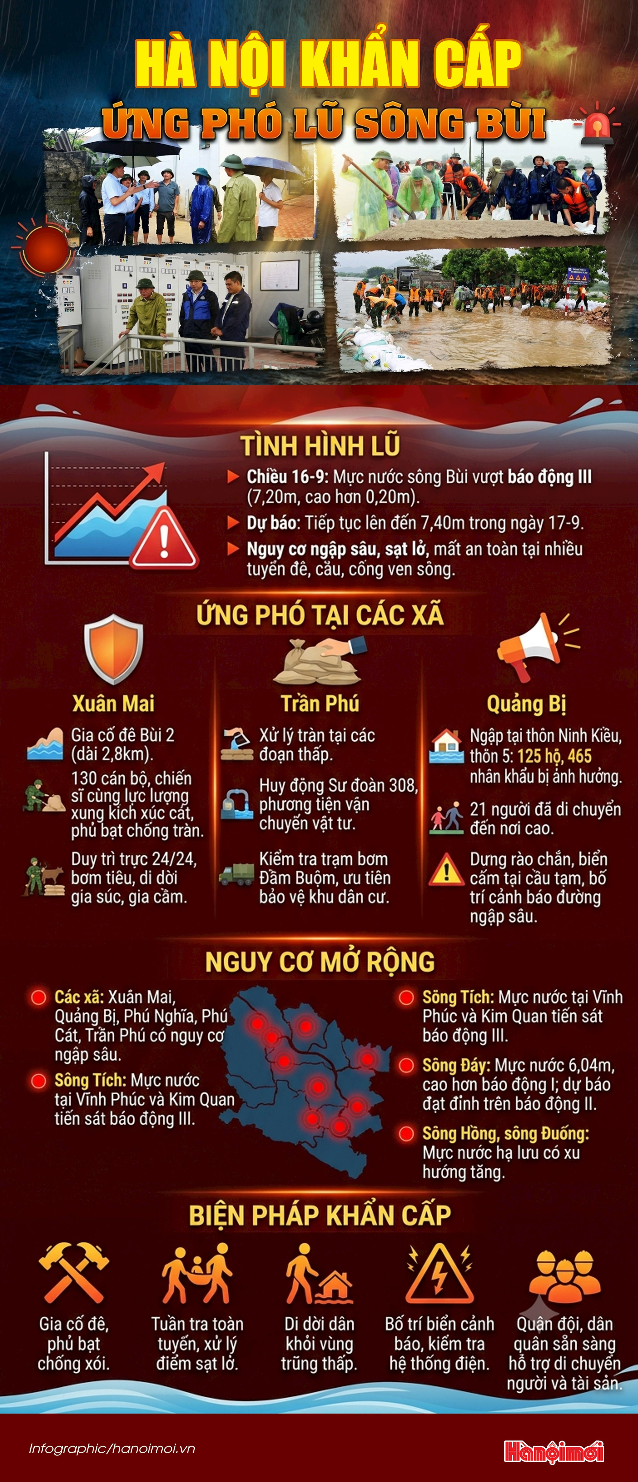 ung-pho-lu-song-bui.jpg