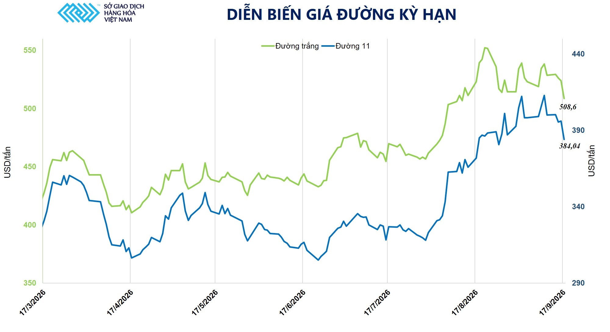 dien-bien-gia-duong-ky-han.jpg
