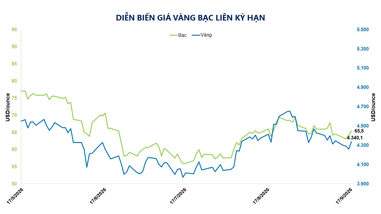 dien-bien-gia-vang-bac-lien-ky-han-1-.jpg