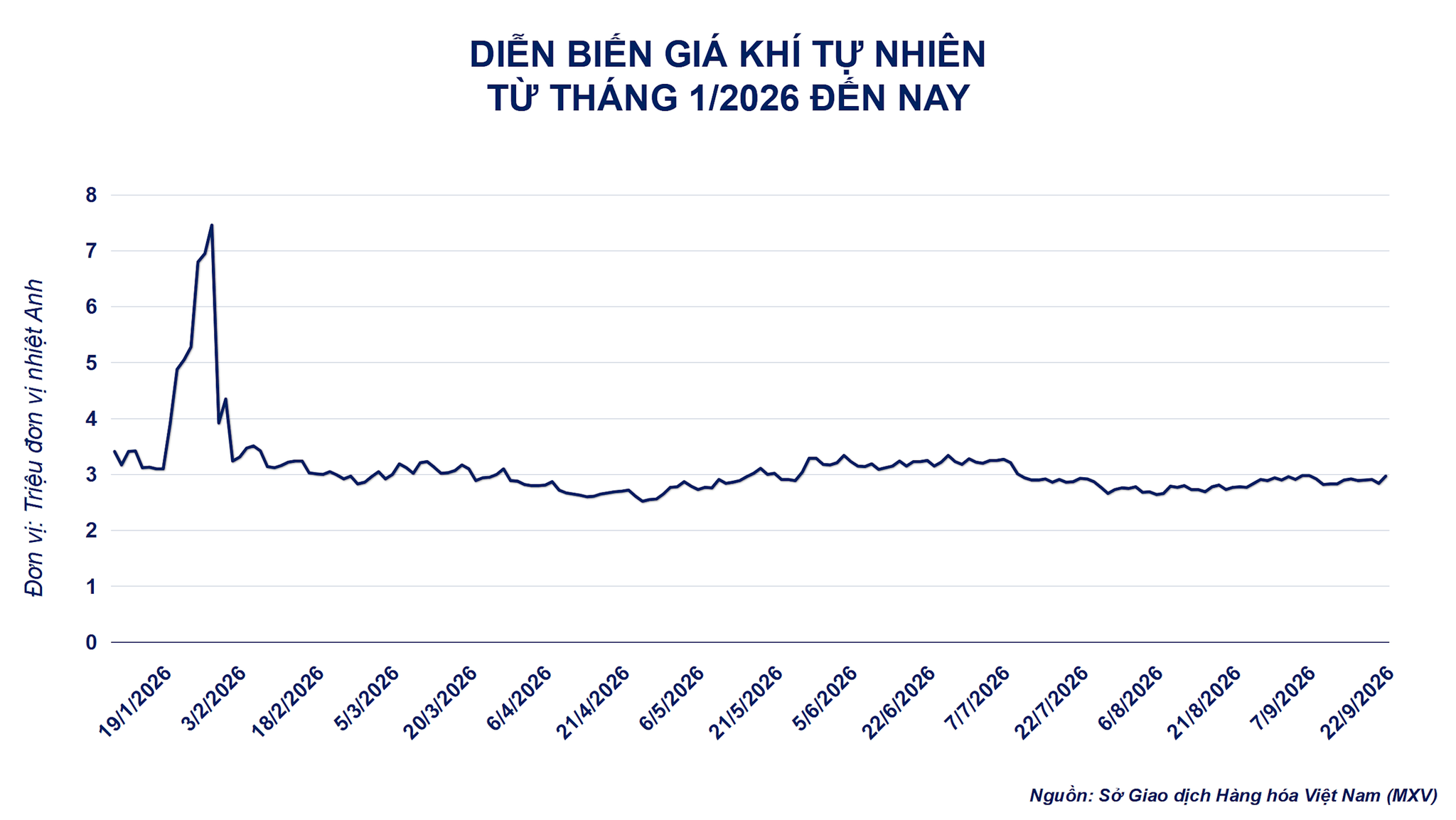 anh-5_-dien-bien-gia-khi-tu-nhien.png