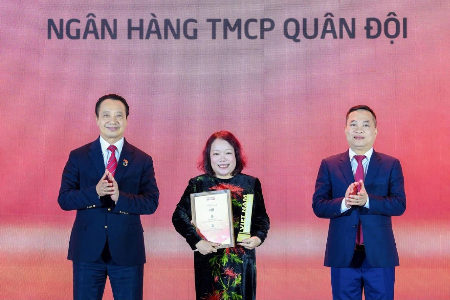 MB lần đầu vượt mốc 10.000 tỷ đồng nộp ngân sách, củng cố vị thế ngân hàng top đầu Việt Nam