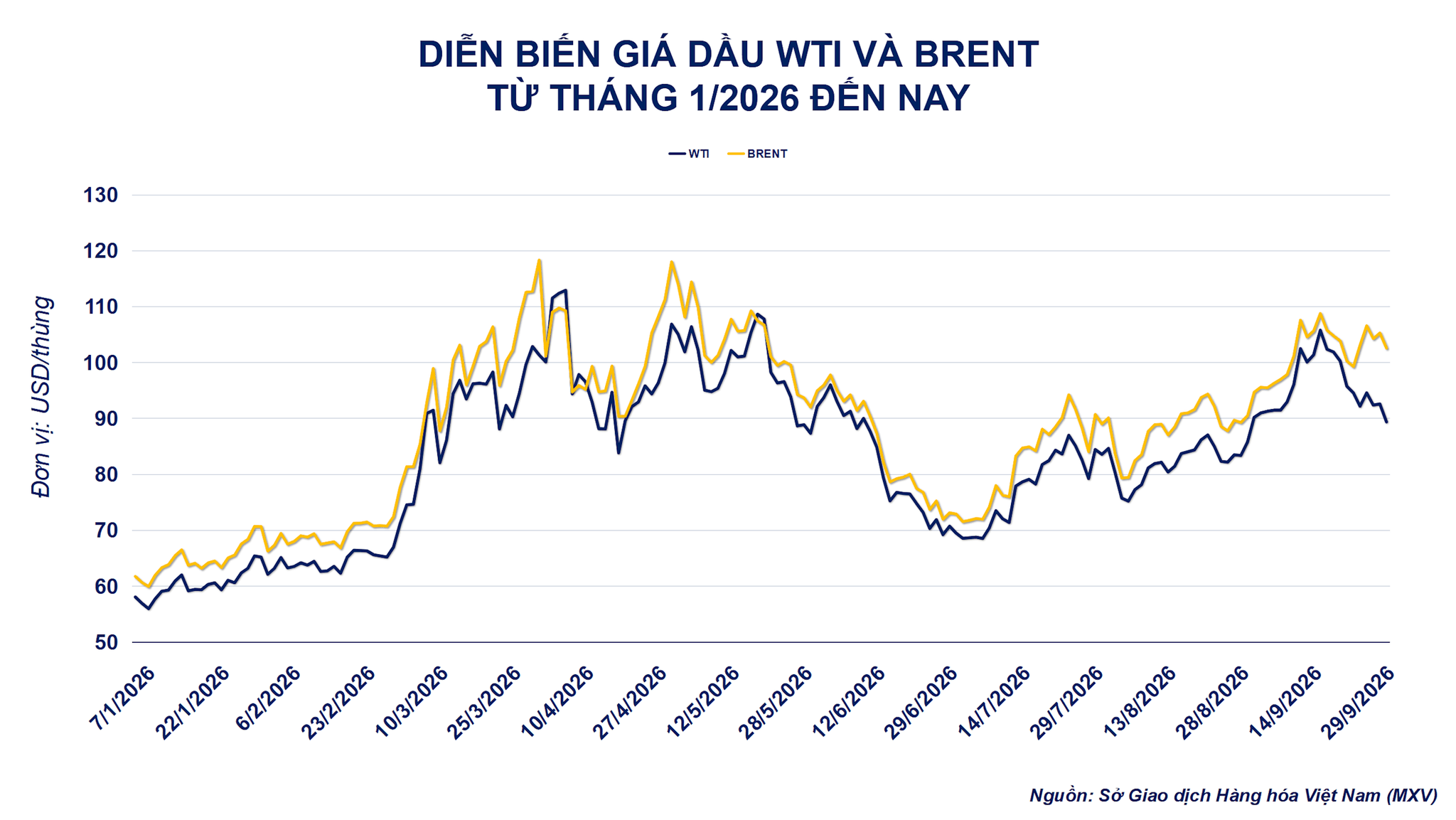 anh-2_-dien-bien-gia-dau-tho-1-.png