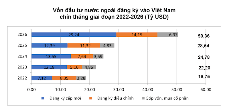 von-fdi9.png