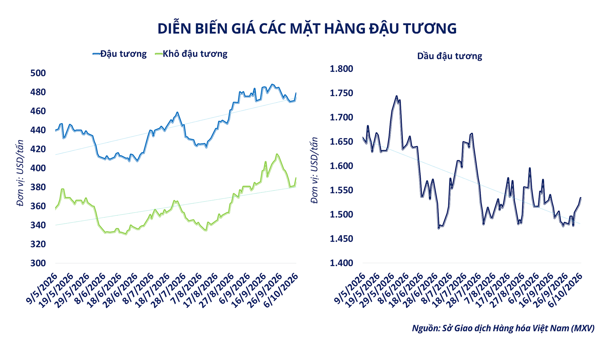 dien-bien-gia-nhom-ho-dau.png