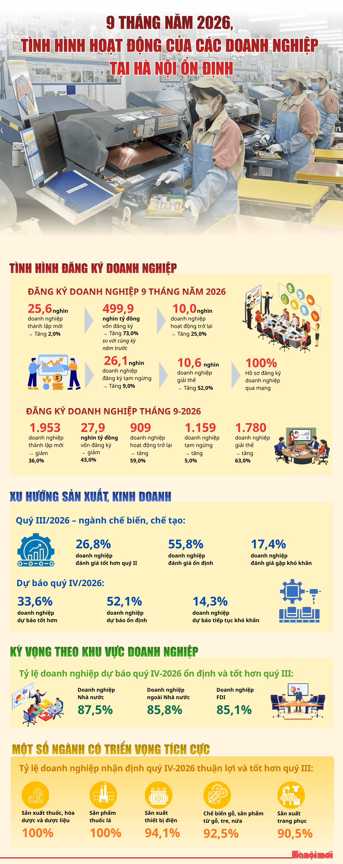 info-hanoi-7-.png
