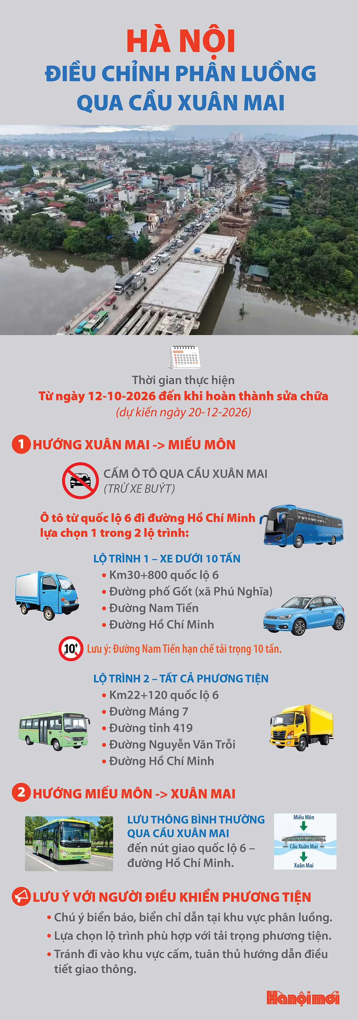 dieuchinhgtcauxm(1).jpg