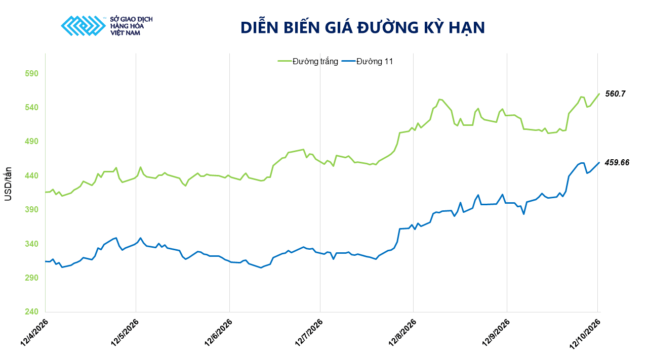 dien-bien-gia-duong-ky-han.png