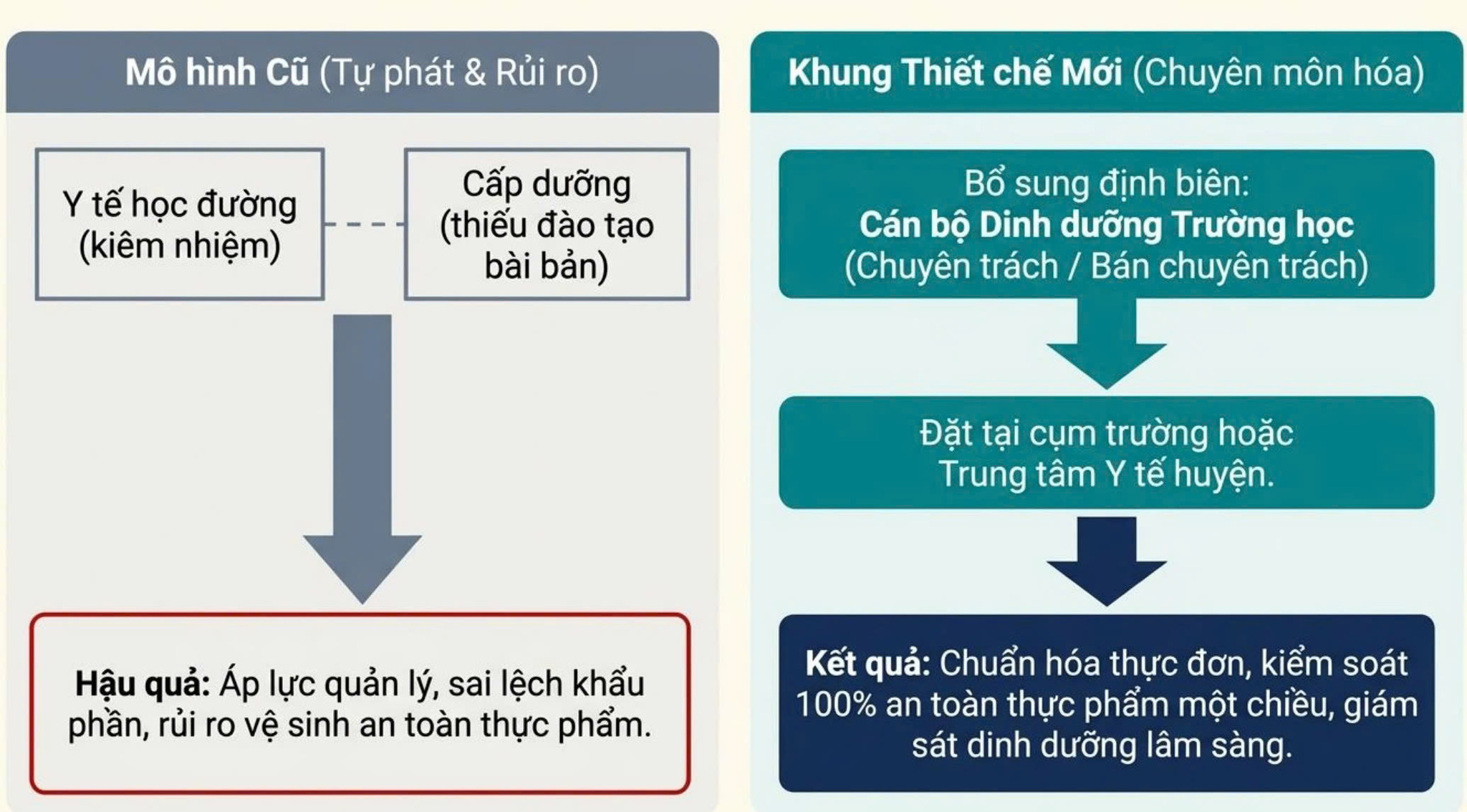 dinh-duong.jpg
