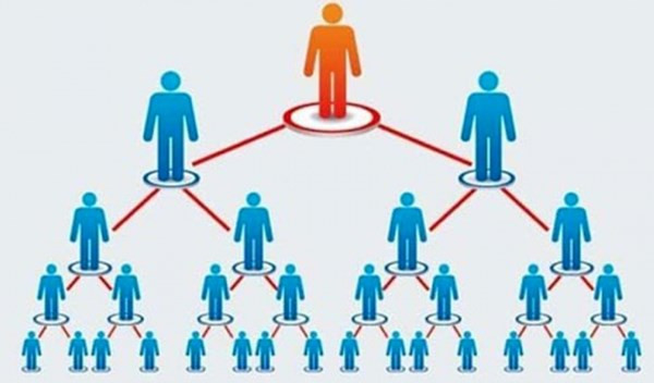 Hà Nội ban hành quy chế phối hợp quản lý kinh doanh đa cấp