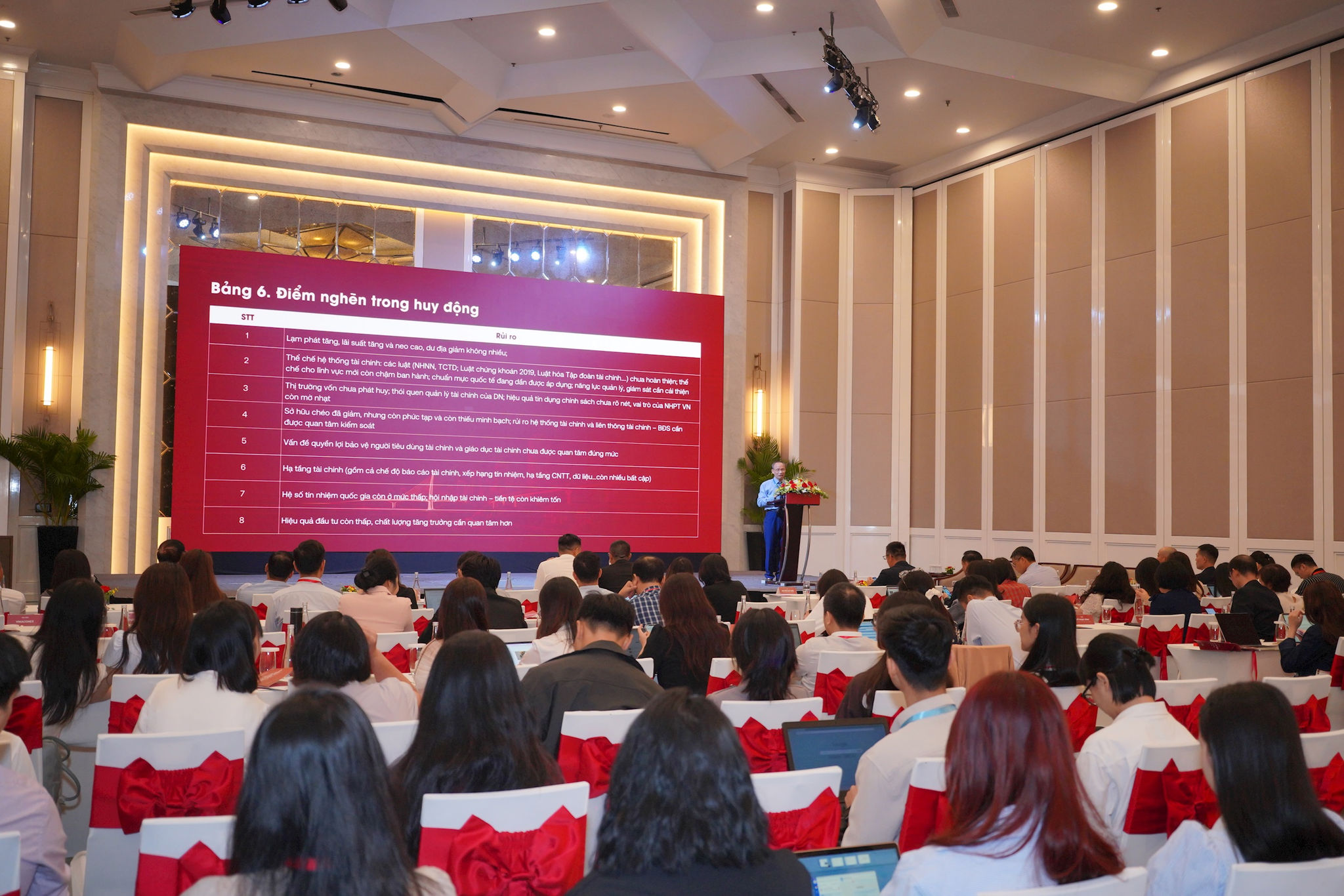 Quang cảnh hội thảo “Khơi thông dòng vốn, giải phóng nguồn lực cho mục tiêu tăng trưởng hai con số”. Ảnh: BTC