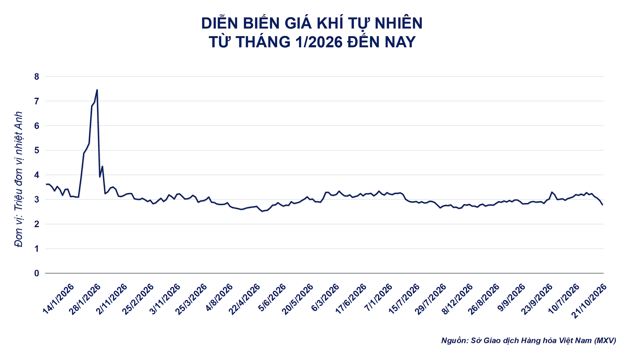 anh-2_-dien-bien-gia-khi-tu-nhien.png