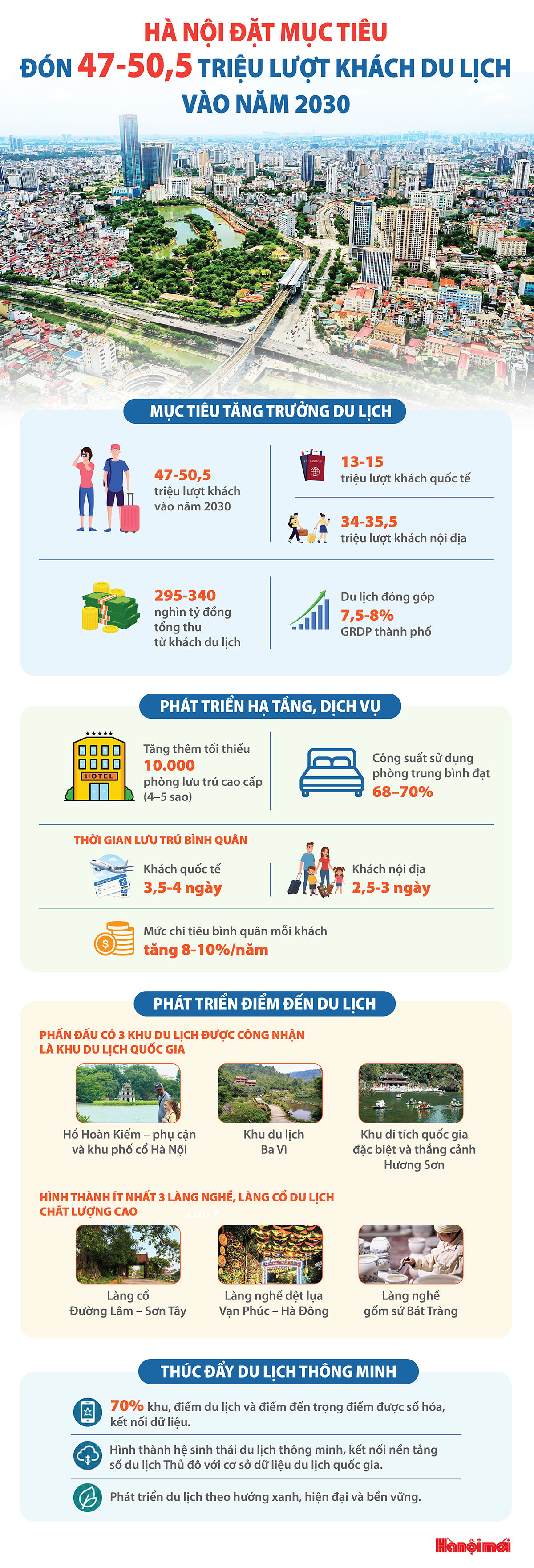 dlhntamnhin2030(4).jpg