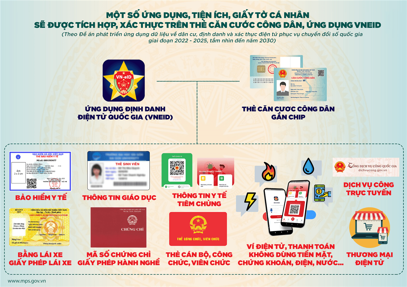 library-20261024150401-62e0c7ce-eb24-4925-9558-e9795556a7fc-dinh-danh-5.png