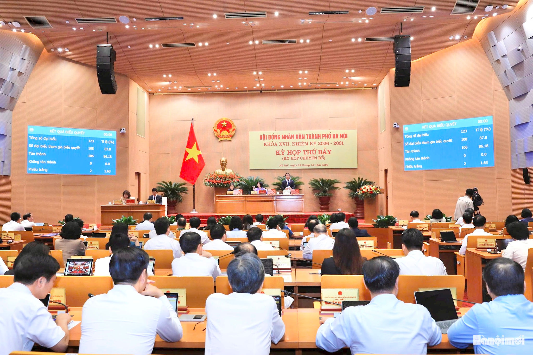 Chủ tọa thông báo kết quả biểu quyết.
