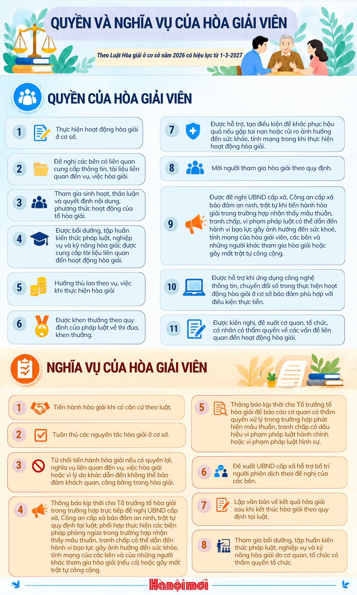 thuc-hien-hoat-dong-hoa-giai-o-co-so-1-.png