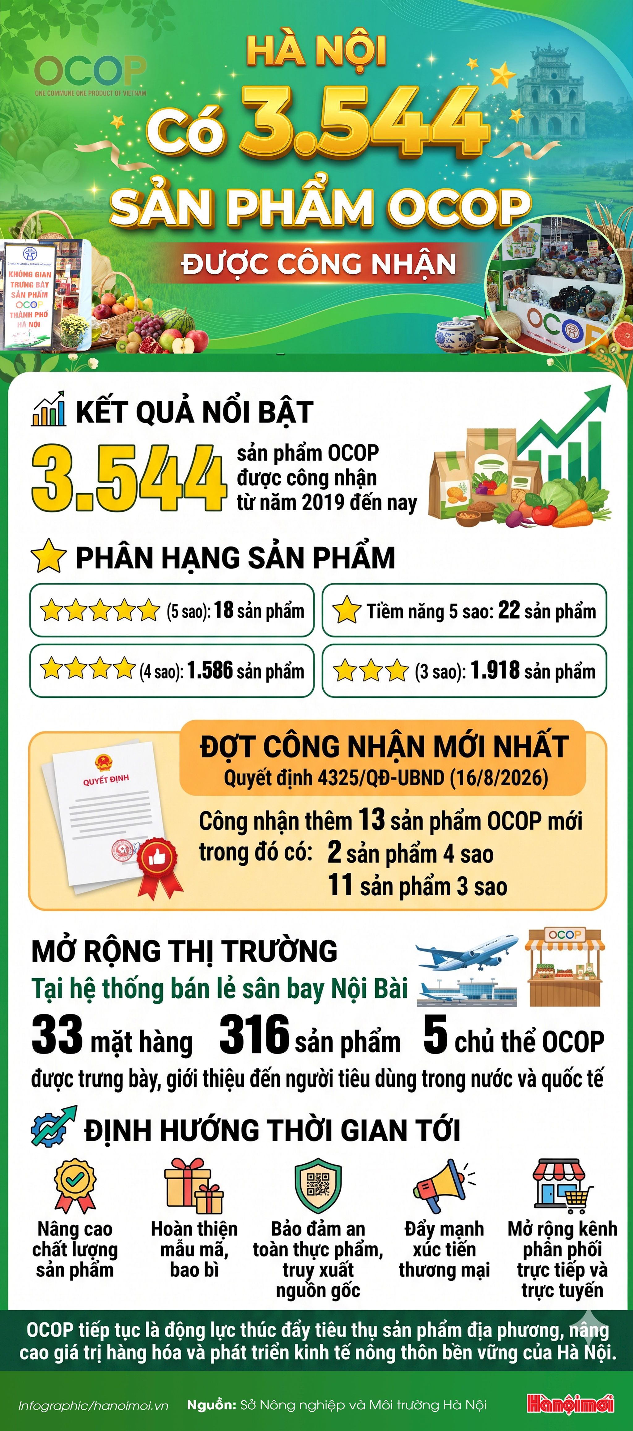 ocop.jpg