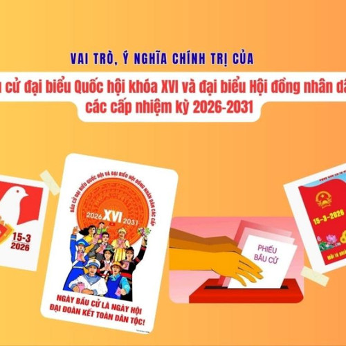 [Podcast] Vai trò, ý nghĩa chính trị của bầu cử đại biểu Quốc hội và HĐND