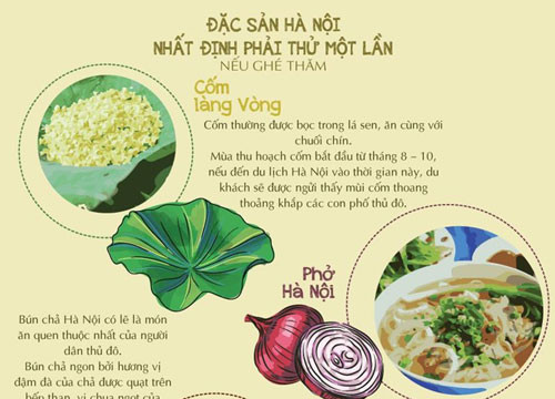 Những đặc sản bạn nhất định phải thử nếu ghé thăm Hà Nội