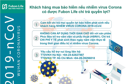 Fubon Life Việt Nam cam kết chi trả quyền lợi bảo hiểm phát sinh nếu khách hàng nhiễm vi rút corona.
