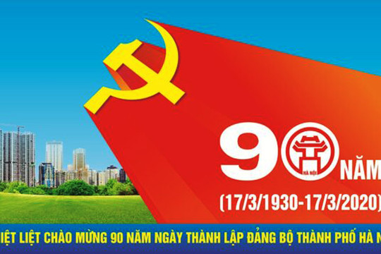 Triển khai kế hoạch phục vụ Lễ kỷ niệm 90 năm Ngày thành lập Đảng bộ thành phố Hà Nội
