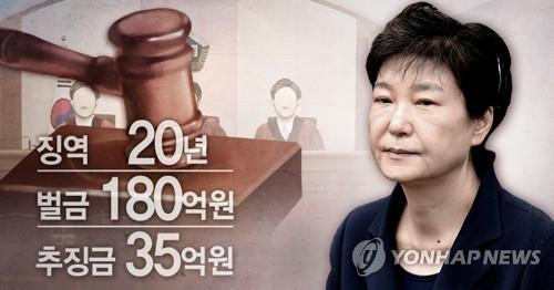 Cựu Tổng thống Hàn Quốc Park Geun-hye được giảm án