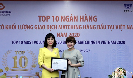 LienVietPostBank được vinh danh Top 10 ngân hàng có khối lượng giao dịch Matching lớn nhất thị trường ngoại hối Việt Nam 2020