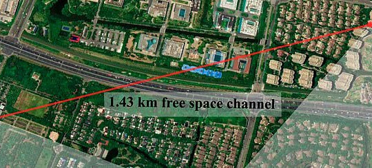 Tia laser của Trung Quốc có thể ''nhìn xuyên tường'' hơn 1,4km