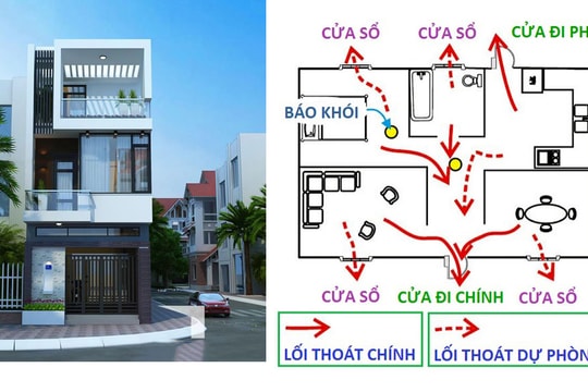 Đâu là giải pháp thiết kế thoát hiểm cho nhà ống?