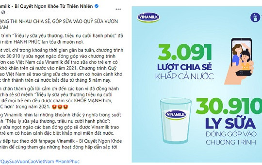 Quỹ sữa Vươn cao Việt Nam của Vinamilk sẽ có thêm 31.000 ly sữa từ sự tham gia của cộng đồng