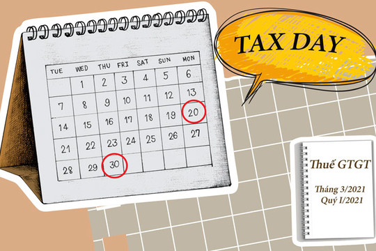 Sắp hết thời gian gia hạn nộp thuế giá trị gia tăng kỳ tháng 3 và quý I-2021
