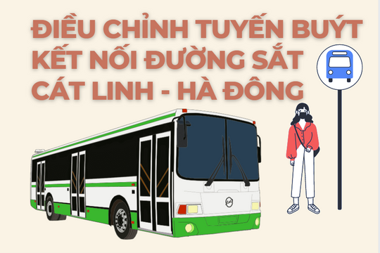 Điều chỉnh lộ trình các tuyến buýt kết nối đường sắt Cát Linh - Hà Đông