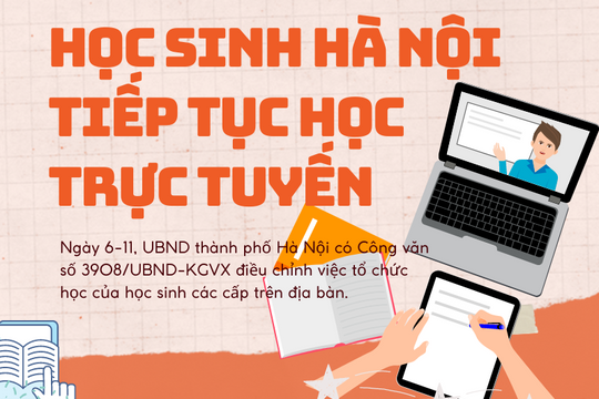 Học sinh Hà Nội tiếp tục học trực tuyến