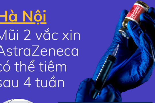 Hà Nội: Mũi 2 vắc xin AstraZeneca có thể tiêm sau 4 tuần