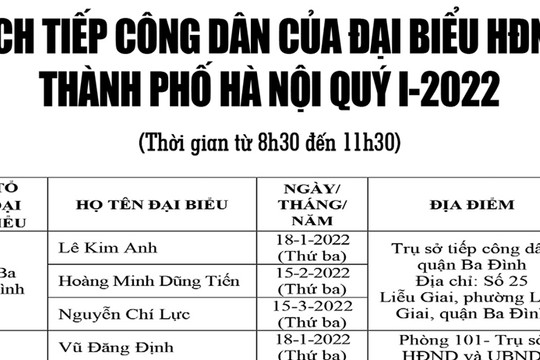 Lịch tiếp công dân của đại biểu HĐND thành phố Hà Nội quý I-2022